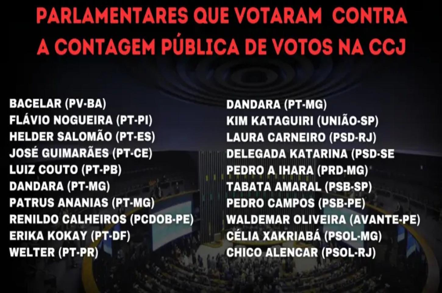 Vitória na CCJ: Projeto que exige contagem pública de votos e voto impresso avança